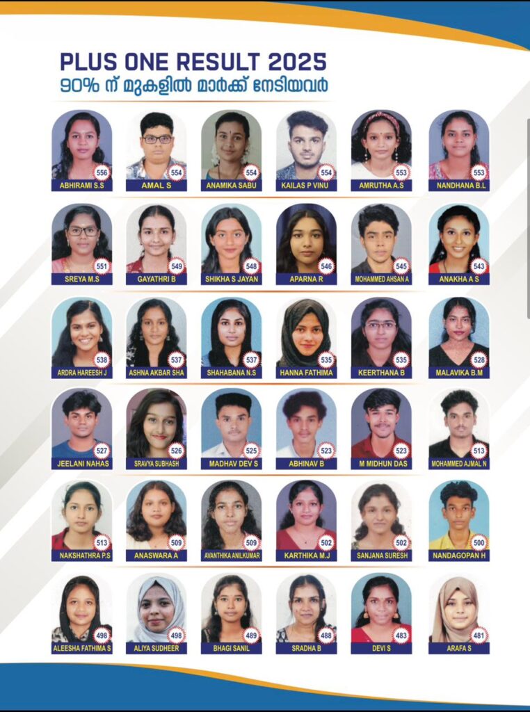 Commerce Info Tech Attingal