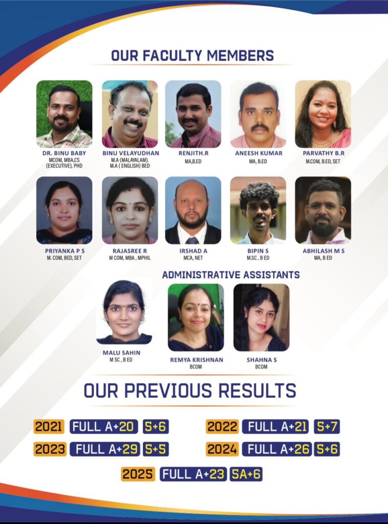 Commerce Info Tech Attingal