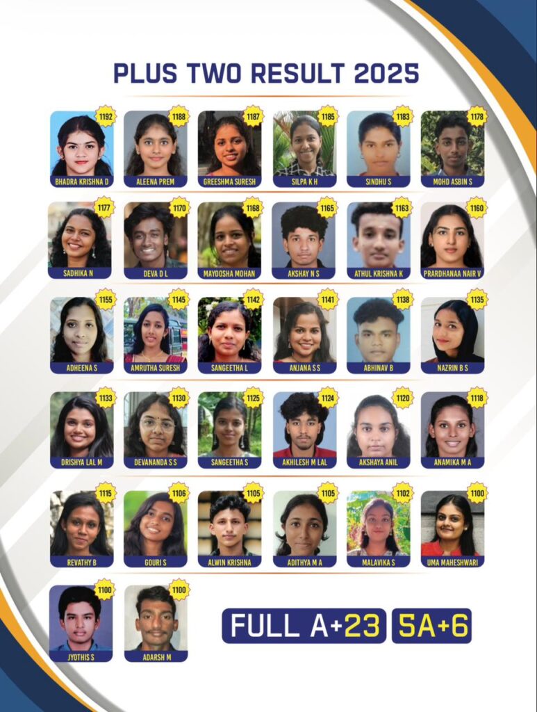 Commerce Info Tech Attingal